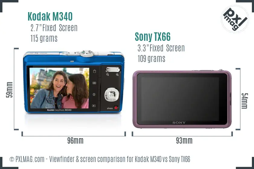 Kodak M340 vs Sony TX66 Screen and Viewfinder comparison