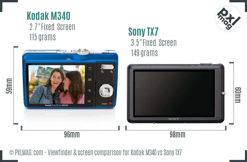 Kodak M340 vs Sony TX7 Screen and Viewfinder comparison