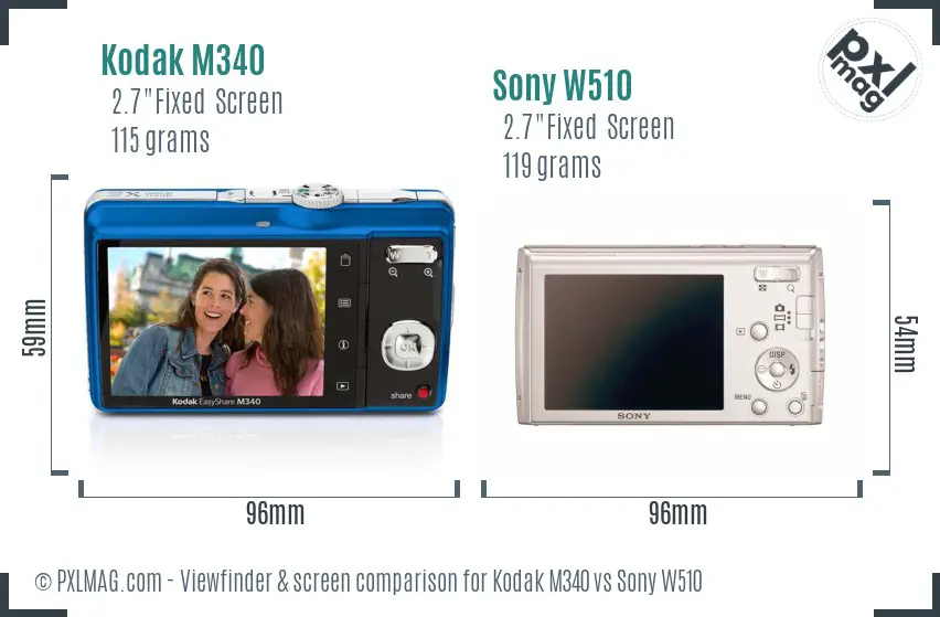 Kodak M340 vs Sony W510 Screen and Viewfinder comparison