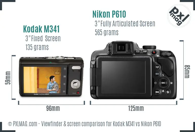 Kodak M341 vs Nikon P610 Screen and Viewfinder comparison