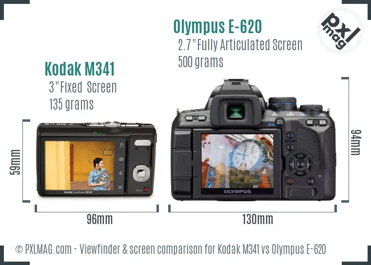 Kodak M341 vs Olympus E-620 Screen and Viewfinder comparison