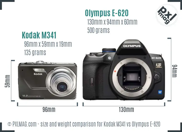 Kodak M341 vs Olympus E-620 size comparison
