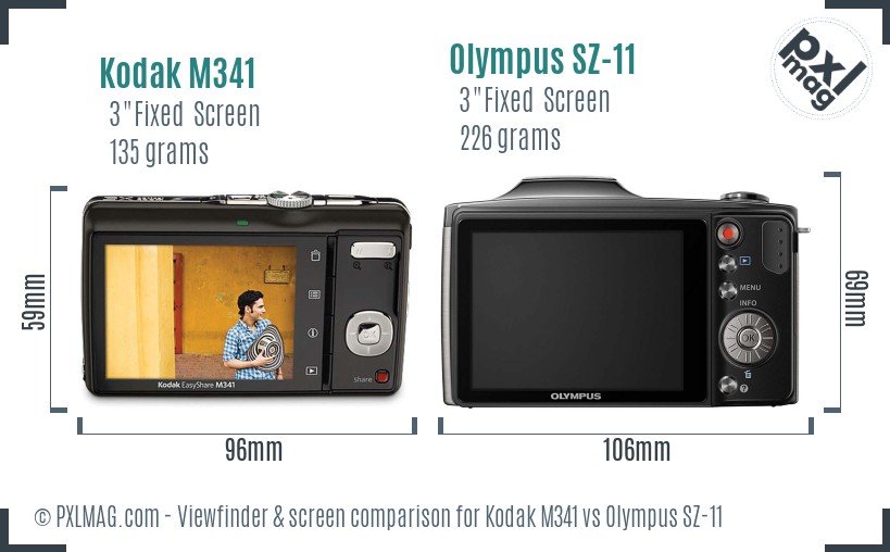 Kodak M341 vs Olympus SZ-11 Screen and Viewfinder comparison