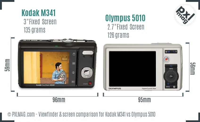 Kodak M341 vs Olympus 5010 Screen and Viewfinder comparison