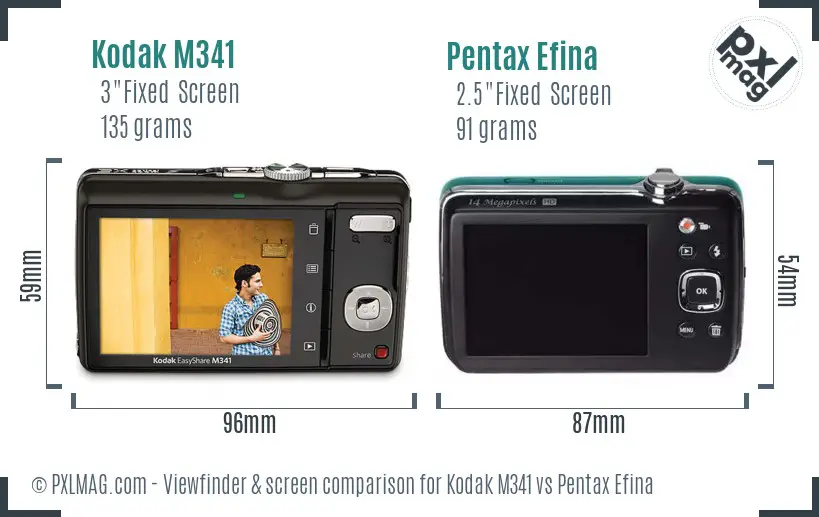 Kodak M341 vs Pentax Efina Screen and Viewfinder comparison Kodak M341 vs Pentax Efina Screen and Viewfinder comparison