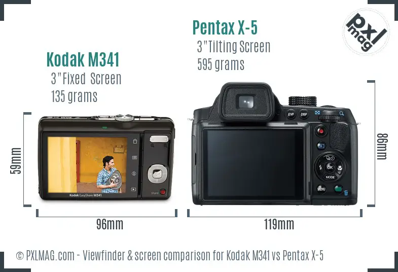 Kodak M341 vs Pentax X-5 Screen and Viewfinder comparison