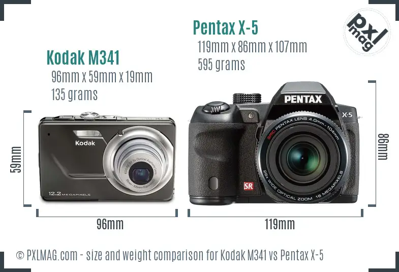 Kodak M341 vs Pentax X-5 size comparison