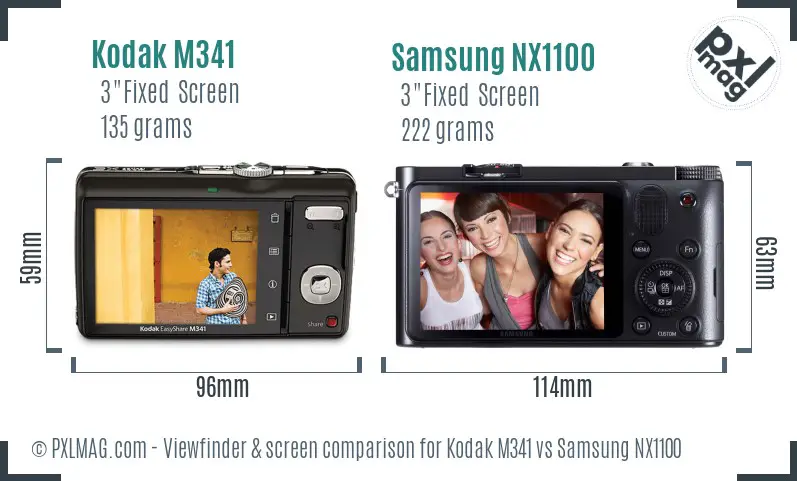 Kodak M341 vs Samsung NX1100 Screen and Viewfinder comparison