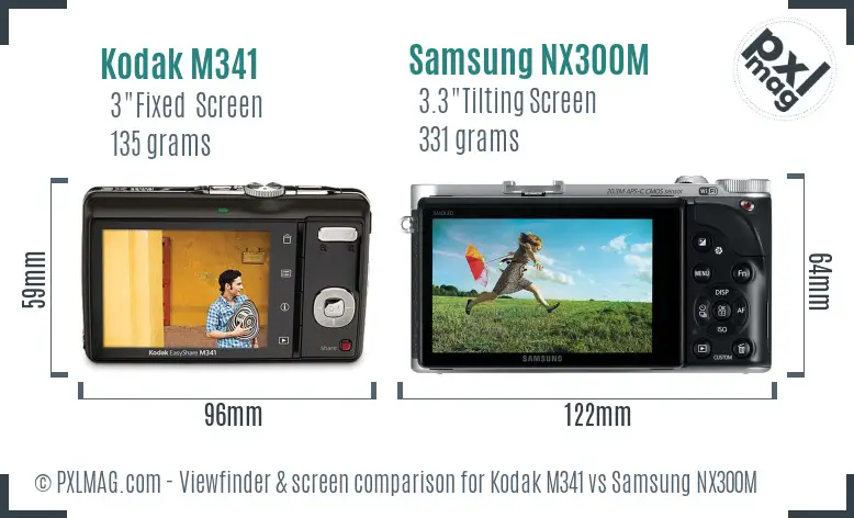 Kodak M341 vs Samsung NX300M Screen and Viewfinder comparison