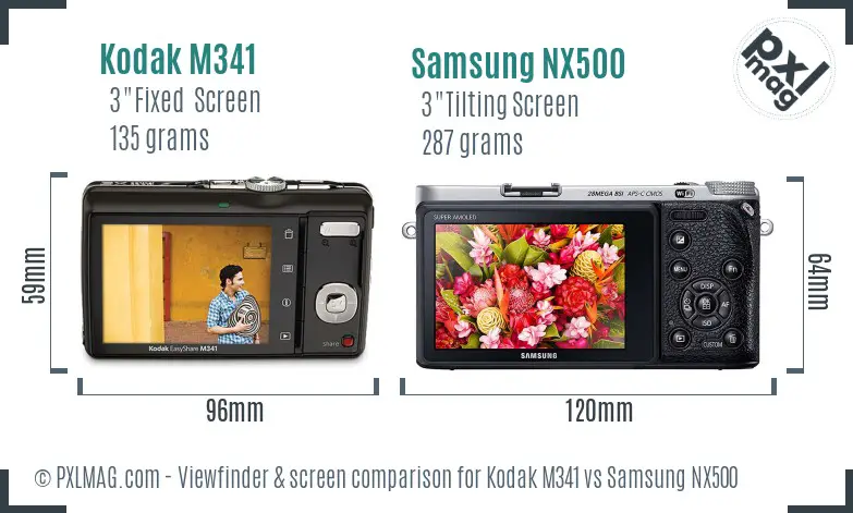 Kodak M341 vs Samsung NX500 Screen and Viewfinder comparison