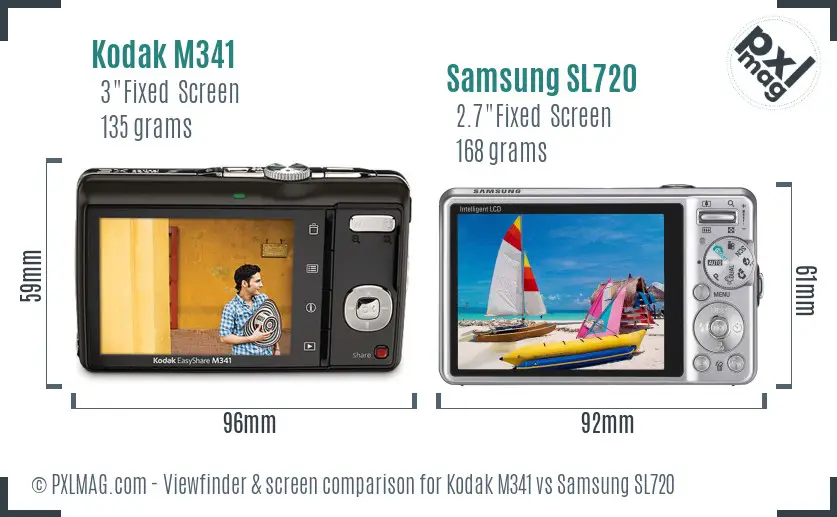 Kodak M341 vs Samsung SL720 Screen and Viewfinder comparison