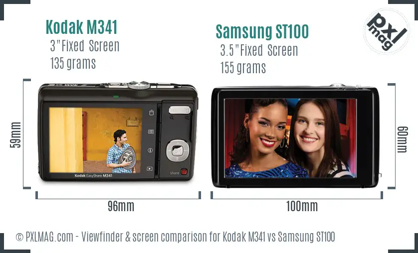 Kodak M341 vs Samsung ST100 Screen and Viewfinder comparison