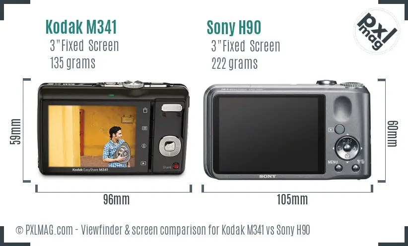 Kodak M341 vs Sony H90 Screen and Viewfinder comparison