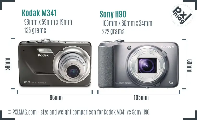 Kodak M341 vs Sony H90 size comparison
