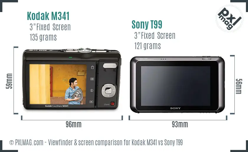Kodak M341 vs Sony T99 Screen and Viewfinder comparison