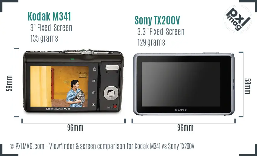 Kodak M341 vs Sony TX200V Screen and Viewfinder comparison