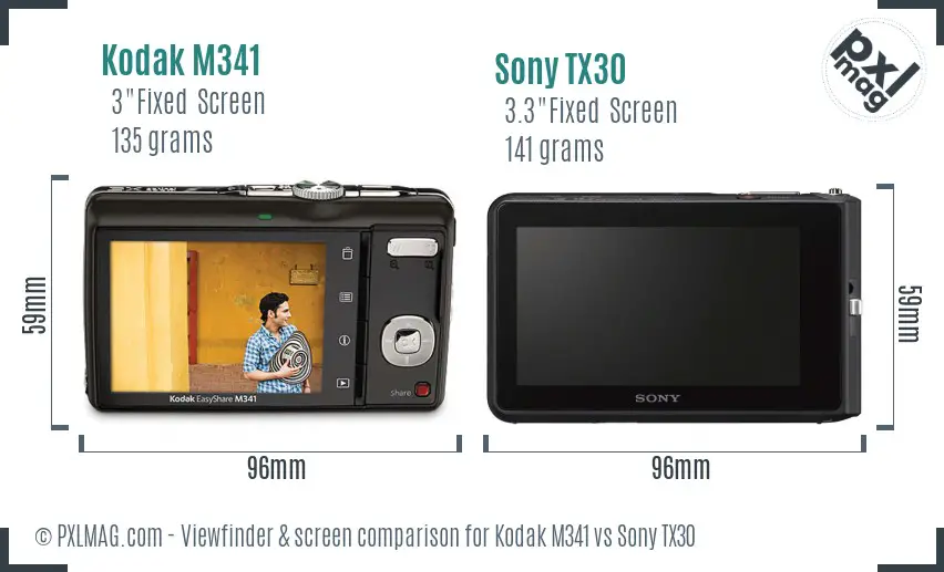 Kodak M341 vs Sony TX30 Screen and Viewfinder comparison