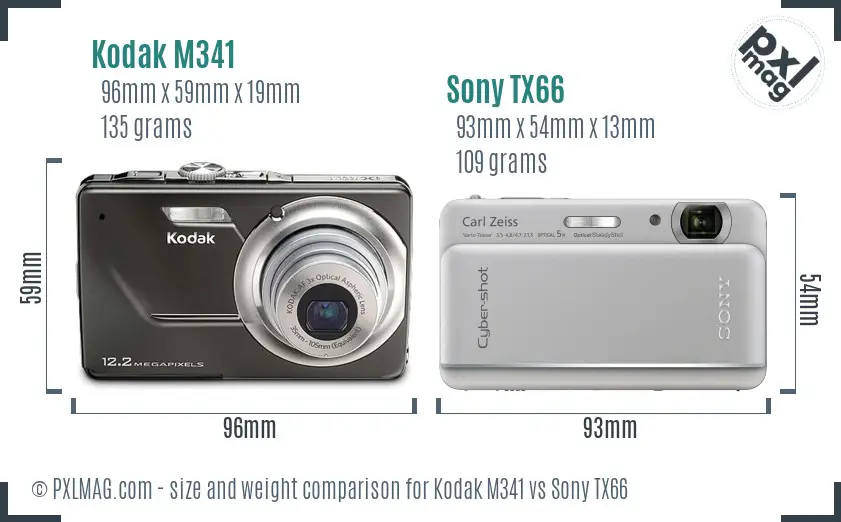 Kodak M341 vs Sony TX66 size comparison