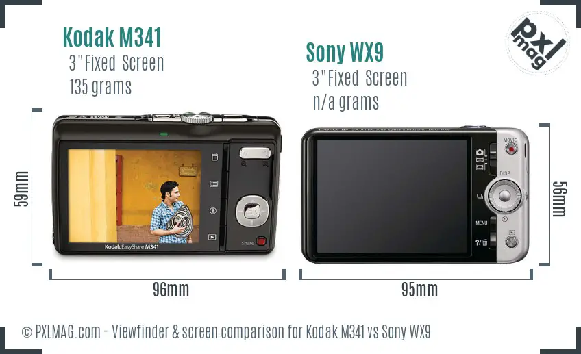 LCD screen and interface comparison