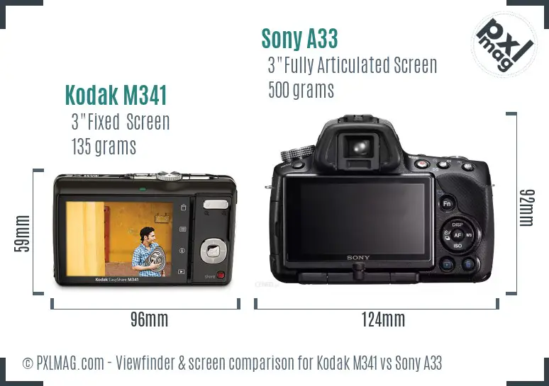 Kodak M341 vs Sony A33 Screen and Viewfinder comparison
