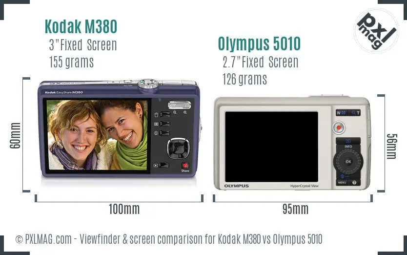 Kodak M380 vs Olympus 5010 Screen and Viewfinder comparison
