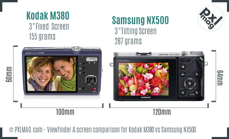 Kodak M380 vs Samsung NX500 Screen and Viewfinder comparison