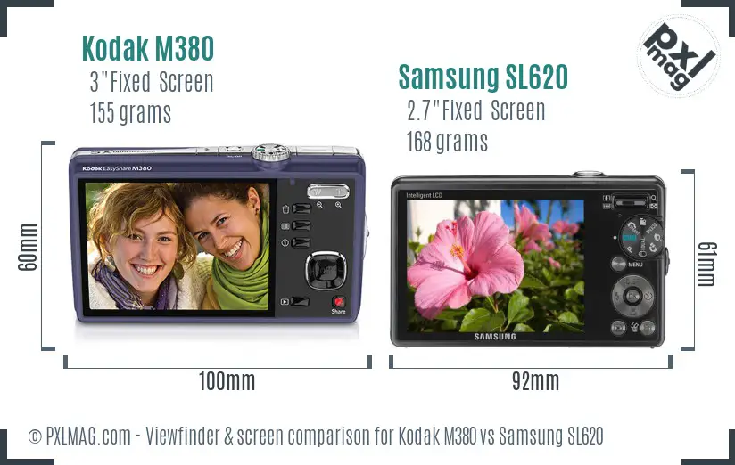 Kodak M380 vs Samsung SL620 Screen and Viewfinder comparison