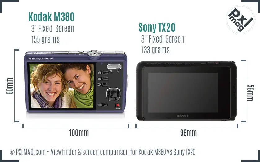 Kodak M380 vs Sony TX20 Screen and Viewfinder comparison