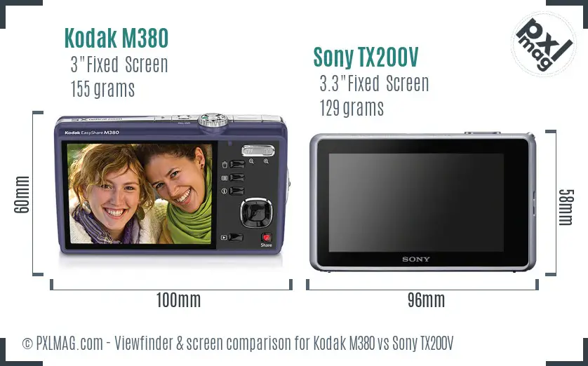 Kodak M380 vs Sony TX200V Screen and Viewfinder comparison