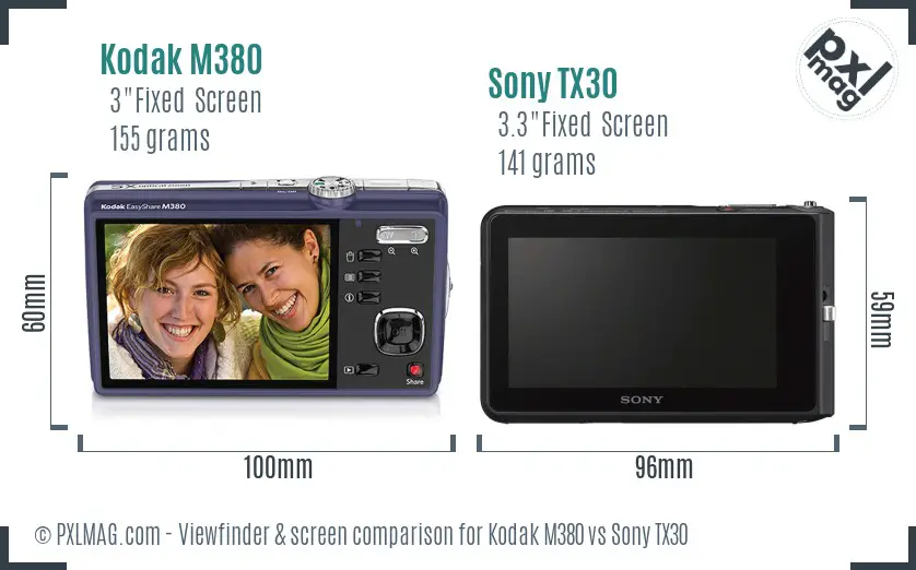 Kodak M380 vs Sony TX30 Screen and Viewfinder comparison
