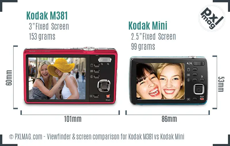 Kodak M381 vs Kodak Mini Screen and Viewfinder comparison