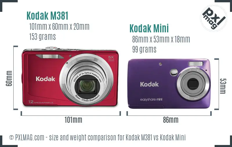 Kodak M381 vs Kodak Mini size comparison