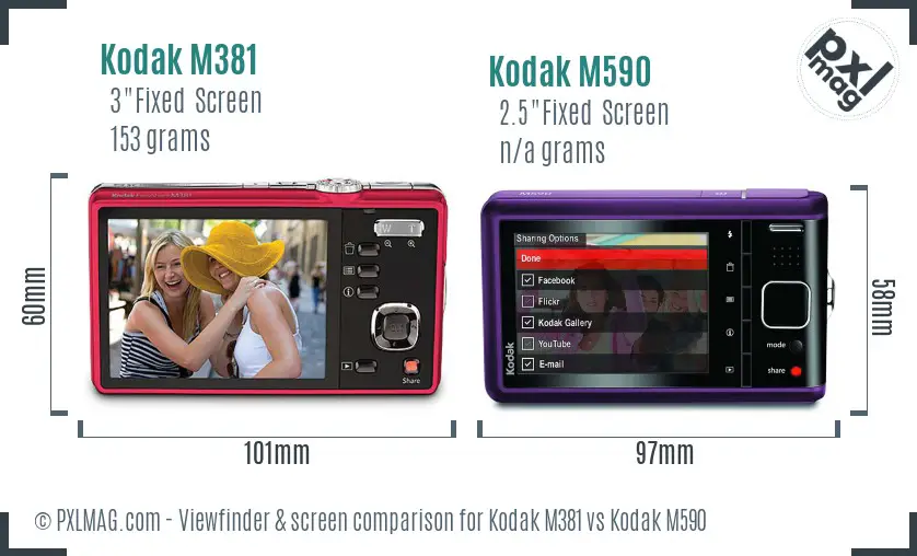 Kodak M381 vs Kodak M590 Screen and Viewfinder comparison