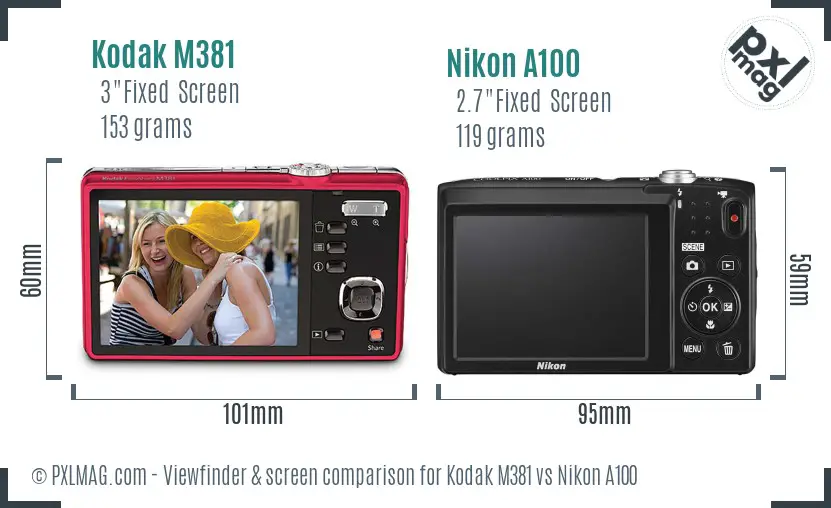 Kodak M381 vs Nikon A100 Screen and Viewfinder comparison