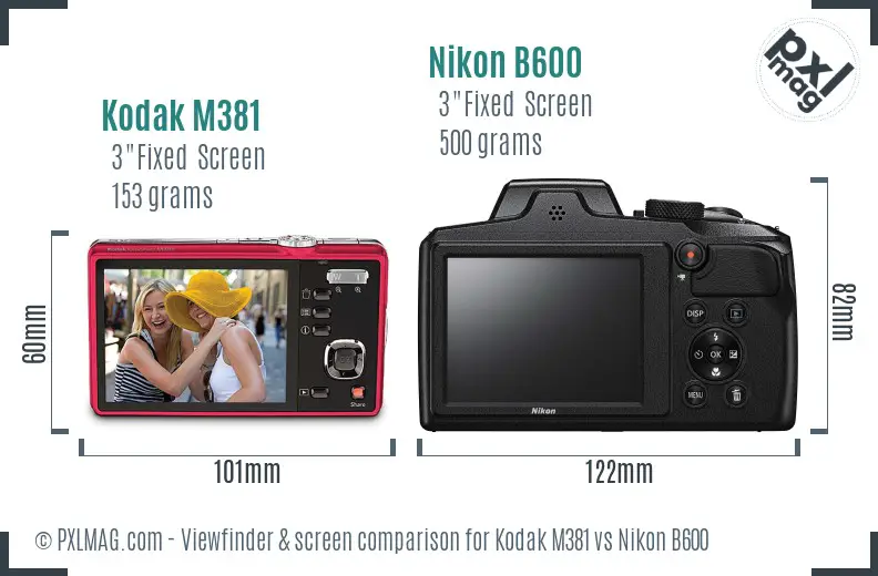 Kodak M381 vs Nikon B600 Screen and Viewfinder comparison