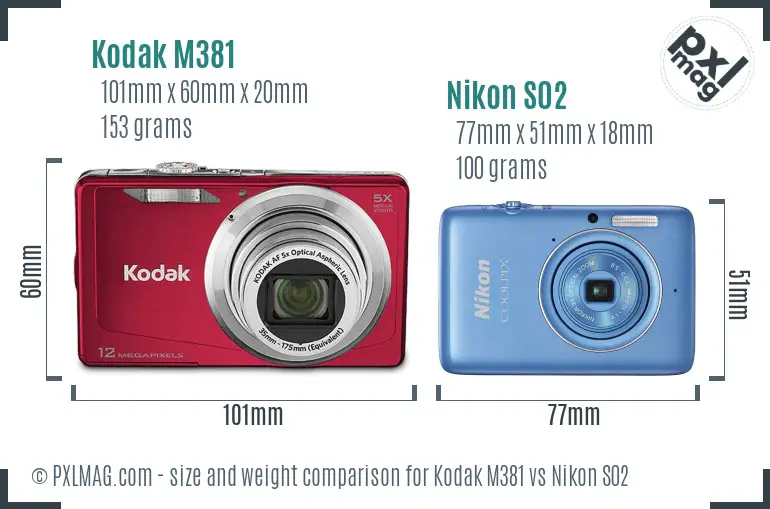 Kodak M381 vs Nikon S02 size comparison
