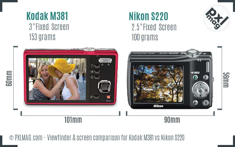 Kodak M381 vs Nikon S220 Screen and Viewfinder comparison