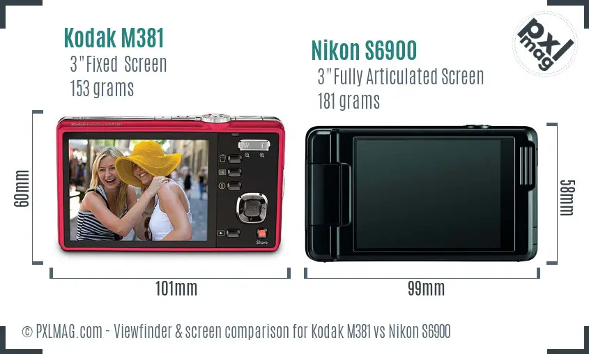 Kodak M381 vs Nikon S6900 Screen and Viewfinder comparison