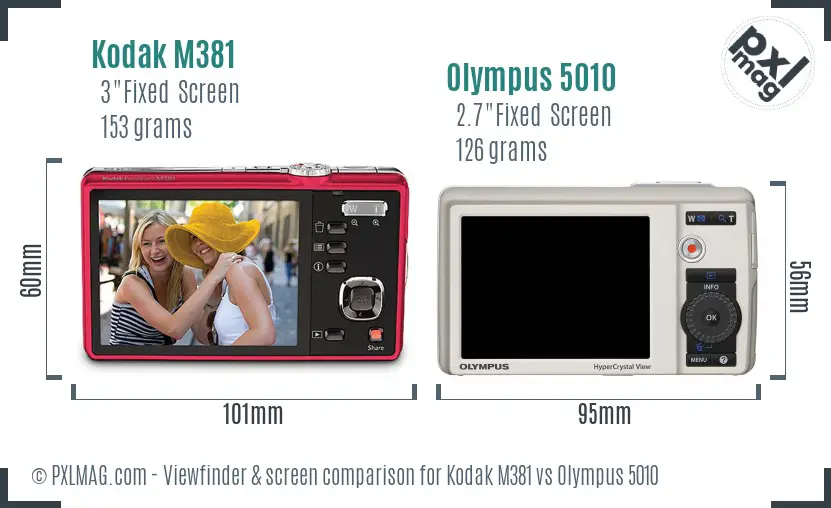 Kodak M381 vs Olympus 5010 Screen and Viewfinder comparison