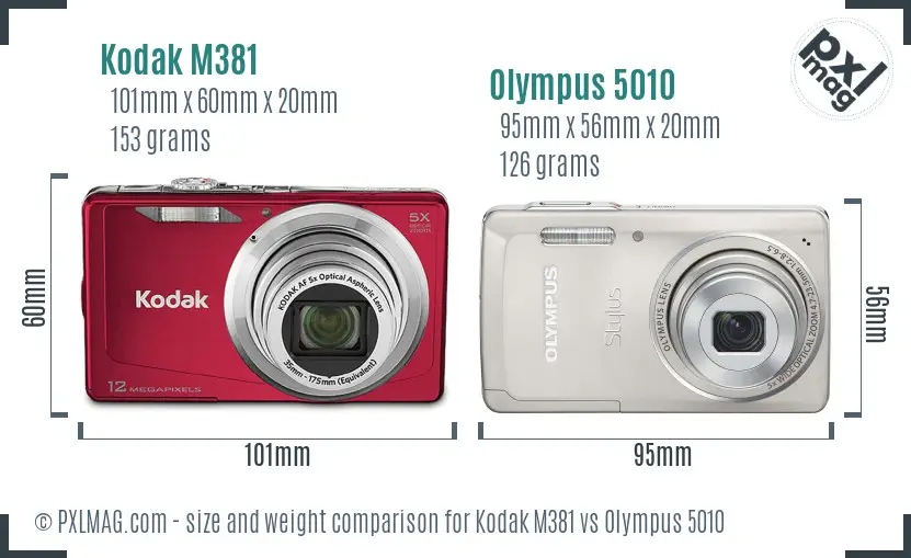 Kodak M381 vs Olympus 5010 size comparison