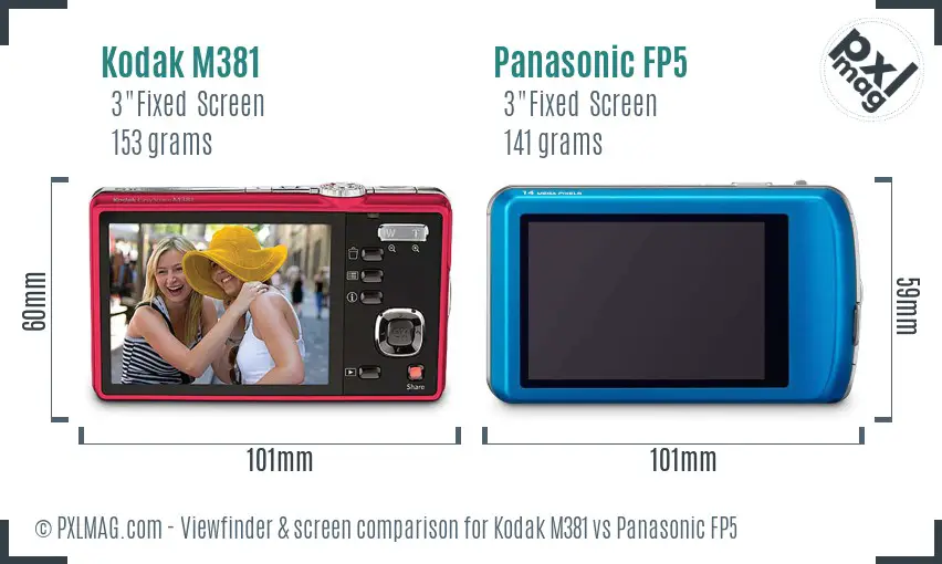 Kodak M381 vs Panasonic FP5 Screen and Viewfinder comparison