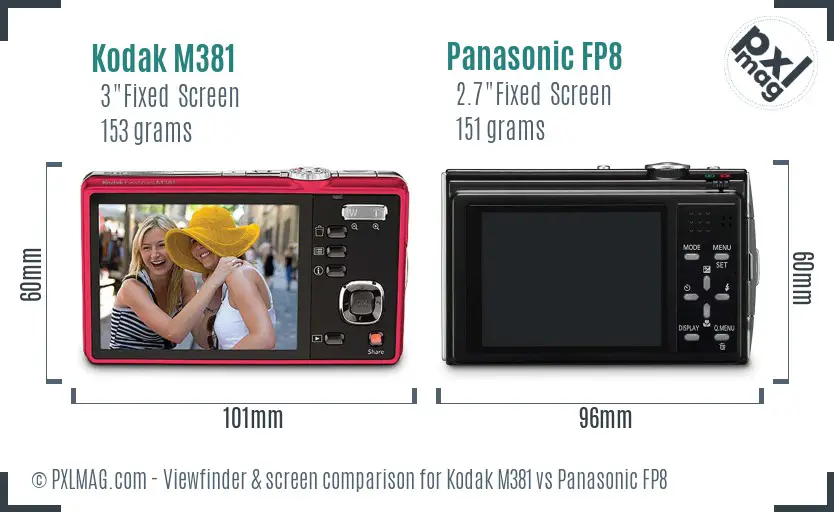 Kodak M381 vs Panasonic FP8 Screen and Viewfinder comparison