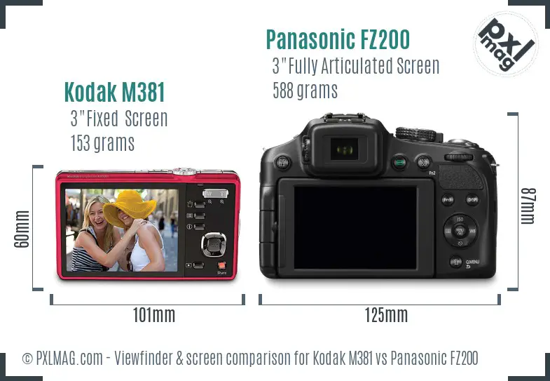 Kodak M381 vs Panasonic FZ200 Screen and Viewfinder comparison