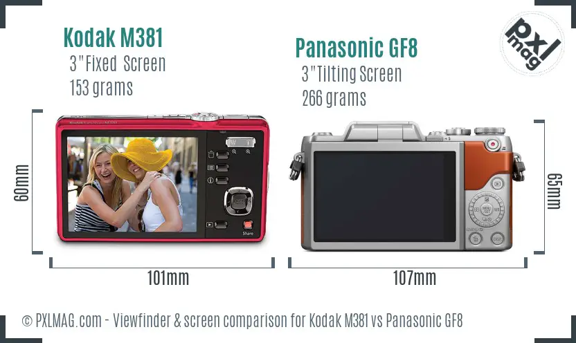 Kodak M381 vs Panasonic GF8 Screen and Viewfinder comparison
