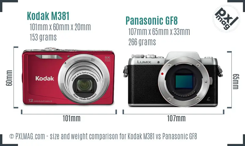 Kodak M381 vs Panasonic GF8 size comparison