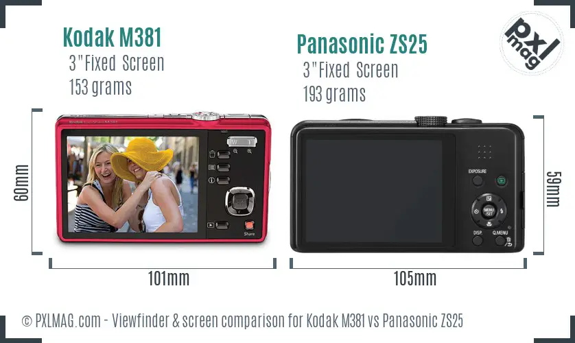 Kodak M381 vs Panasonic ZS25 Screen and Viewfinder comparison