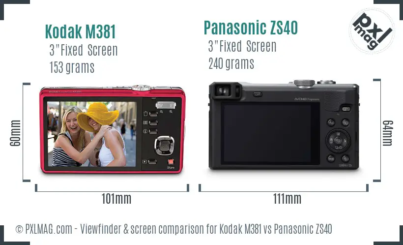 Kodak M381 vs Panasonic ZS40 Screen and Viewfinder comparison