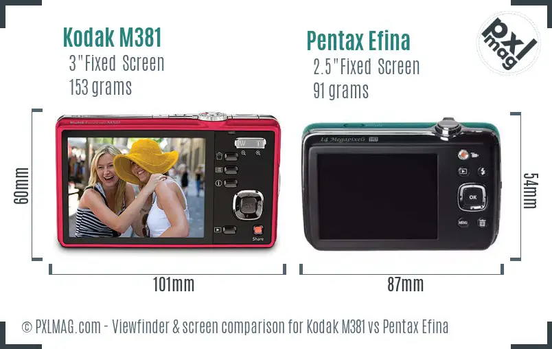 Kodak M381 vs Pentax Efina Screen and Viewfinder comparison Kodak M381 vs Pentax Efina Screen and Viewfinder comparison