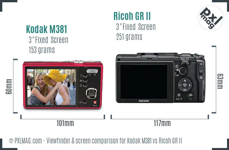 Kodak M381 vs Ricoh GR II Screen and Viewfinder comparison
