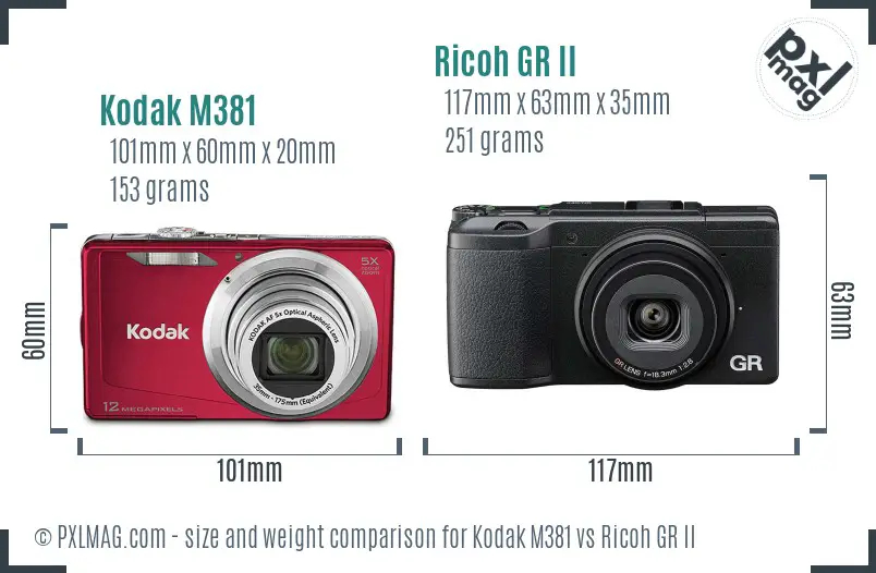 Kodak M381 vs Ricoh GR II size comparison